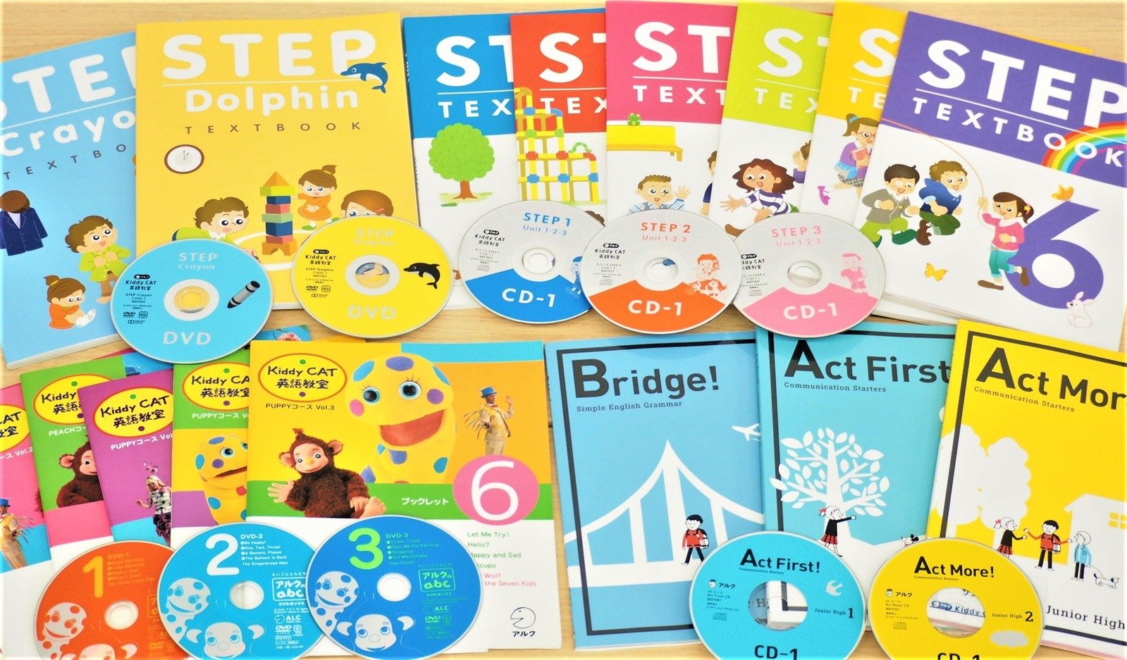 アルクKiddy CAT英語教室